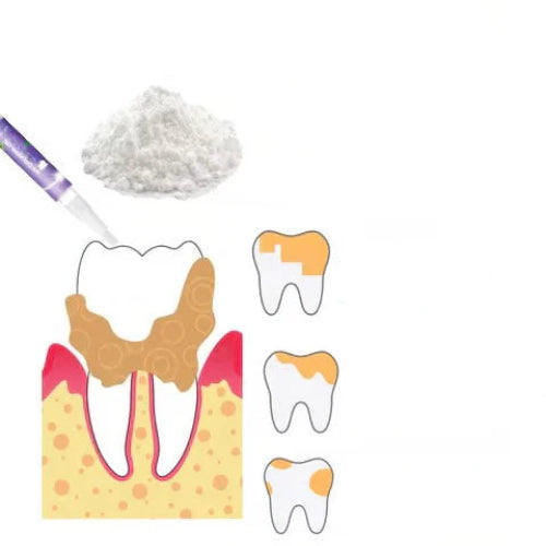 Pet Oral Repair Gel für Hunde & Katzen – gesunde Zähne