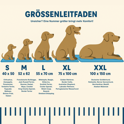 CoolCare Matte | Weil dein Hund zählt